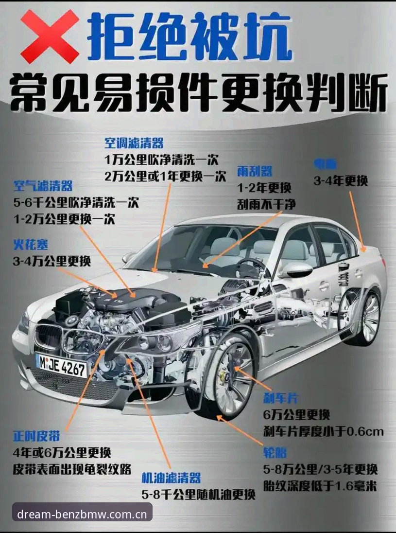 奔驰宝马配件怎么买iOS版 奔驰宝马配件怎么买iOS版 vs 传统渠道:哪个更靠谱?一篇深度对比分析
