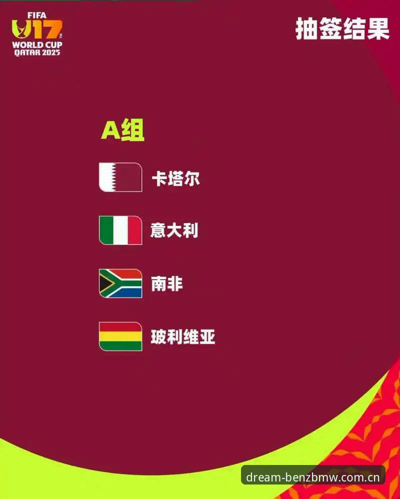 U17世界杯抽签揭晓，3个看点带你快速读懂中国男女足前景
