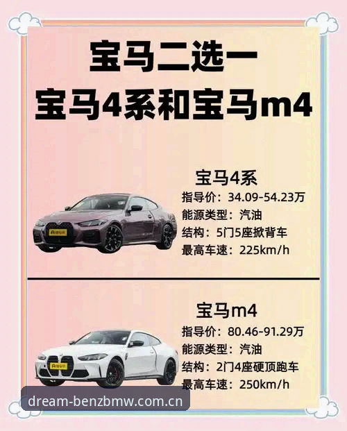 本地宝马4S店选择指南详解